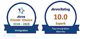 avvo clients choice2016-2020 copy