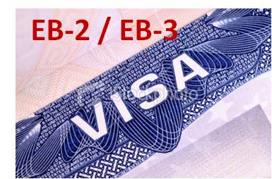 EB-2 Visa, EB-2 Visa Retrogression, Green Card