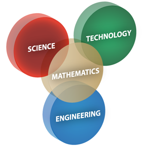 USCIS Changes its Position on STEM OPT Eligibility at Off Site Client Locations